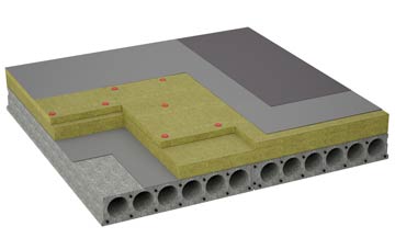 considerations of Herrings Green flat roofing insulation